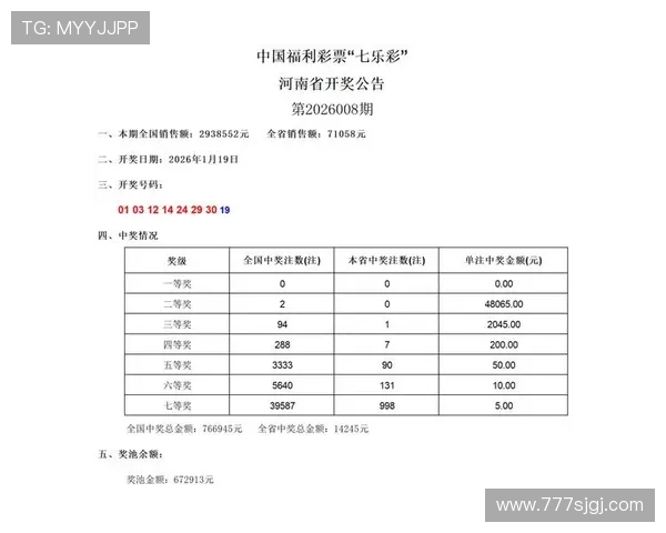 第期开奖结果最新公布，速来查看中奖详情！